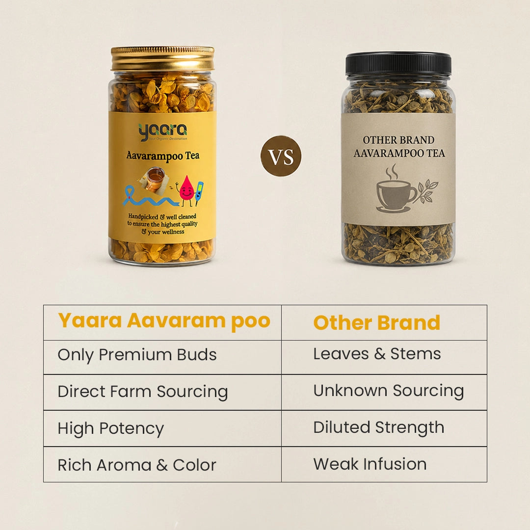 Handpicked Aavarampoo Buds