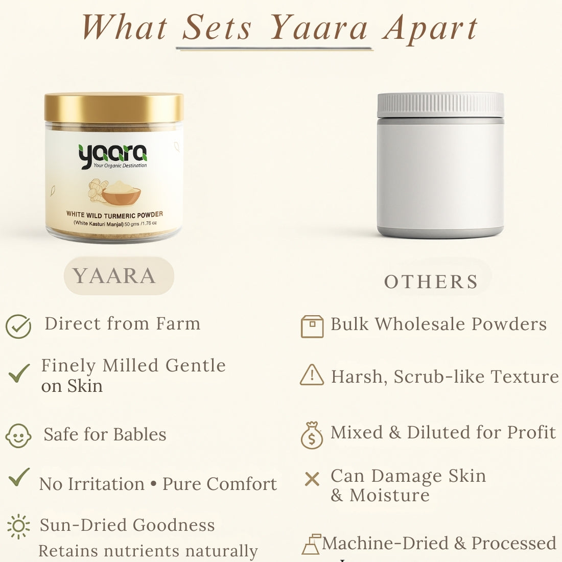 White Kasturi Manjal - Face Pack