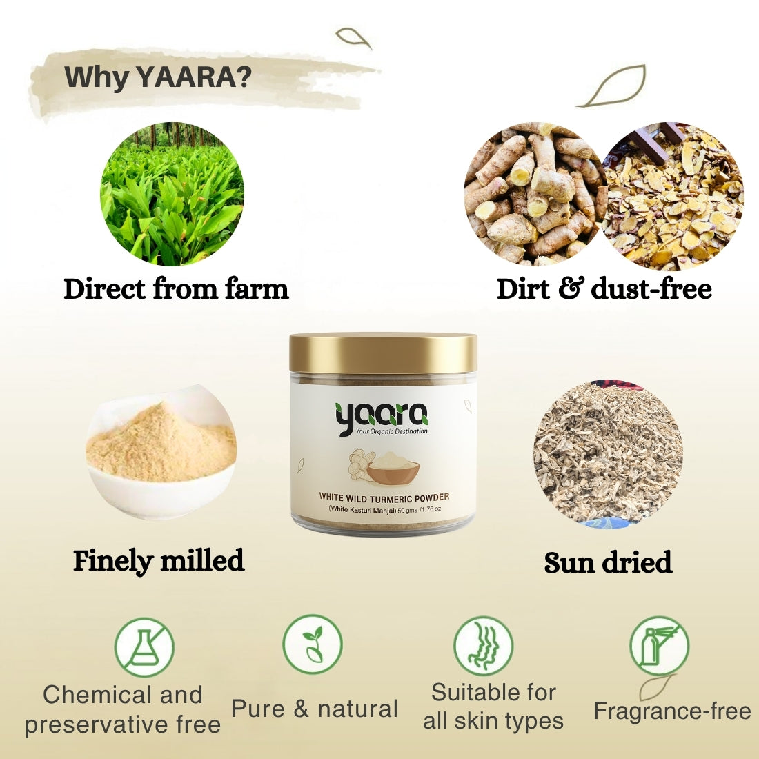 White Kasturi Manjal - Face Pack
